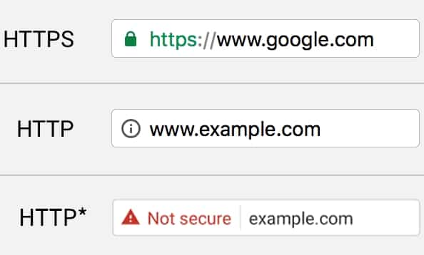 Insecure connection due to missing SSL certificate